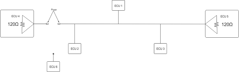 Typical CAN Network 4.png