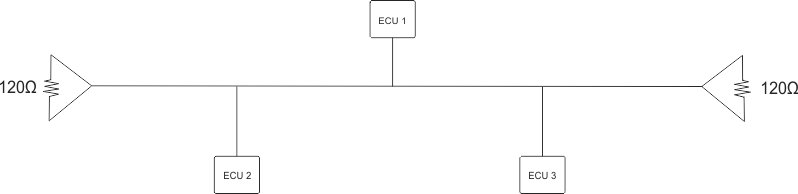 Typical CAN Network 1.png